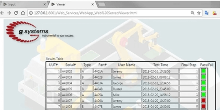 The Easy Way to Add a Web-Based User Interface for Your Test System